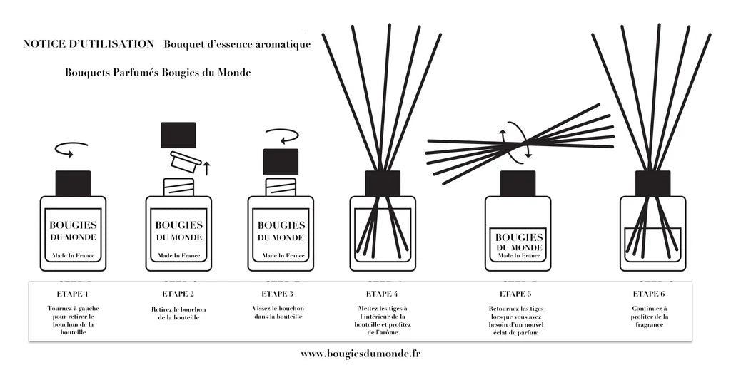 Bouquet Aromatique Perle de nuit